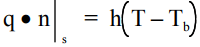 Concepts of Convective Heat Transfer