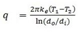 Heat Transfer by Natural Convection - 2 | Heat Transfer - Mechanical Engineering