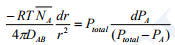 Diffusion Through Variable Cross Sectional Area | Mass Transfer - Chemical Engineering