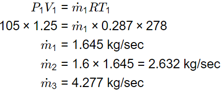 GATE Past Year Questions: Psychrometric Process
