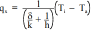 Energy Equation & Fourier`s Law