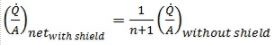 Radiative Heat Transfer - 5 | Heat Transfer - Mechanical Engineering
