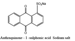 Dyestuff Industry (Part - 2) | Chemical Technology - Chemical Engineering