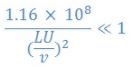 Heat Transfer by Natural Convection - 3 | Heat Transfer - Mechanical Engineering
