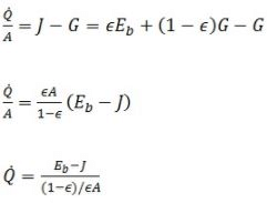 Radiative Heat Transfer - 4 | Heat Transfer - Mechanical Engineering