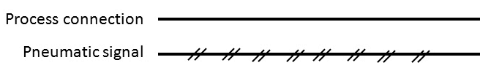 Transmission Lines - Electrical Engineering (EE)