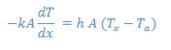 Convective Heat Transfer: One Dimensional - 2 | Heat Transfer - Mechanical Engineering
