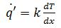 Conduction: One Dimensional - 1 | Heat Transfer - Mechanical Engineering