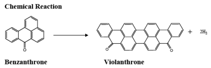 Dyestuff Industry (Part - 2) | Chemical Technology - Chemical Engineering