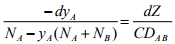 Steady State Molecular Diffusion In Fluids Under Stagnant And Laminar Flow Conditions | Mass Transfer - Chemical Engineering