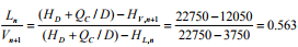 Stepwise Procedure To Determine The Number Of Theoretical Trays | Mass Transfer - Chemical Engineering