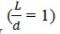 Heat Transfer in Boiling & Condensation - 4 | Heat Transfer - Mechanical Engineering