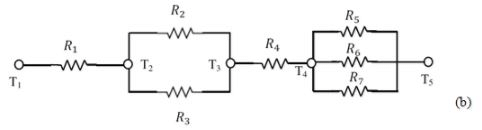 Conduction: One Dimensional - 2 | Heat Transfer - Mechanical Engineering