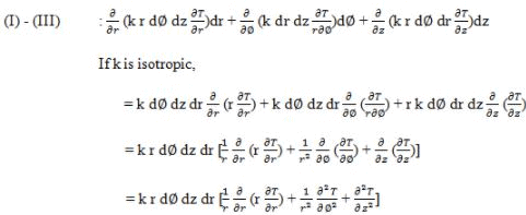 Conduction: One Dimensional - 6 | Heat Transfer - Mechanical Engineering