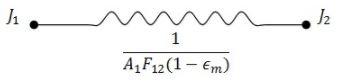Radiative Heat Transfer - 5 | Heat Transfer - Mechanical Engineering