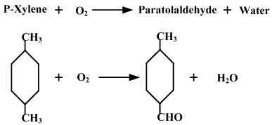 Dmt and Terephthalic Acid, Polyester, Pet Resin, Pbt Resin (Part - 1) | Chemical Technology - Chemical Engineering
