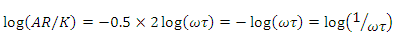 Bode Diagram - Electrical Engineering (EE)