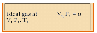 Ideal and Lost Work for Flow Systems | Thermodynamics - Mechanical Engineering