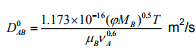 Measurement Of Liquid Phase Diffusion Coefficient | Mass Transfer - Chemical Engineering