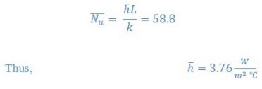 Heat Transfer by Natural Convection - 3 | Heat Transfer - Mechanical Engineering