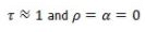 Radiative Heat Transfer - 2 | Heat Transfer - Mechanical Engineering