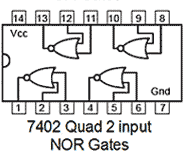 Logic Gates | Analog and Digital Electronics - Electrical Engineering (EE)