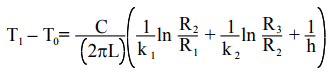 Energy Equation & Fourier`s Law