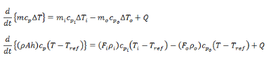 Example of Modeling a Stirred Tank Heater - Electrical Engineering (EE ...