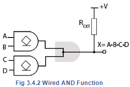 Open Collector Gates | Analog and Digital Electronics - Electrical Engineering (EE)