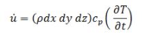 Conduction: One Dimensional - 5 | Heat Transfer - Mechanical Engineering