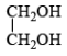 Dmt and Terephthalic Acid; Polyester; Pet Resin; Pbt Resin (Part - 2) | Chemical Technology - Chemical Engineering