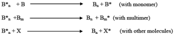 Introduction to Polymerization Technology (Part - 1) | Chemical Technology - Chemical Engineering