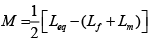 Study of Electro Dynamic Type Instruments | Basic Electrical Technology - Electrical Engineering (EE)