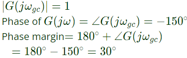 Previous Year Questions- Frequency Response Analysis - 2 | Control Systems - Electrical Engineering (EE)