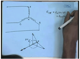 Operation Of Three Phase Transformers | Electrical Machines - Electrical Engineering (EE)