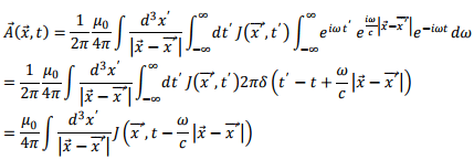 Radiation | Electromagnetics - Electronics and Communication Engineering (ECE)