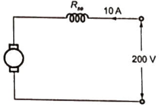 Previous Year Questions- DC Machines - 1 | Electrical Machines - Electrical Engineering (EE)