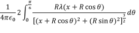 Electric Field & Potential | Electromagnetic Fields Theory (EMFT) - Electrical Engineering (EE)