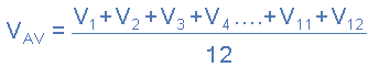 Average Voltage | Network Theory (Electric Circuits) - Electrical Engineering (EE)