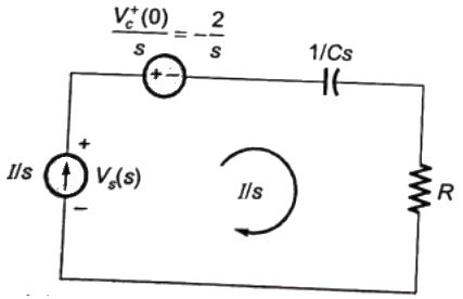 Previous Year Questions- Transients and Steady State Response - 1 | Network Theory (Electric Circuits) - Electrical Engineering (EE)