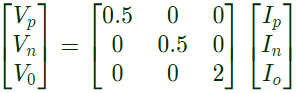 Previous Year Questions- Fault Analysis - 2 | Power Systems - Electrical Engineering (EE)
