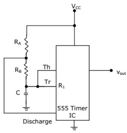 Previous Year Questions- Miscellaneous | Analog and Digital Electronics - Electrical Engineering (EE)
