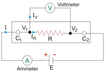Low Resistance