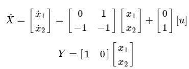 State Space Model | Control Systems - Electrical Engineering (EE)