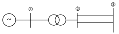 Previous Year Questions- Power System Stability - 2 | Power Systems - Electrical Engineering (EE)