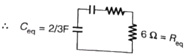 Previous Year Questions- Transients and Steady State Response - 2 | Network Theory (Electric Circuits) - Electrical Engineering (EE)
