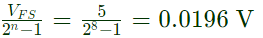Previous Year Questions- A-D and D-A Converters | Analog and Digital Electronics - Electrical Engineering (EE)