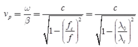 Study Notes: Waveguides | Electromagnetics - Electronics and Communication Engineering (ECE)
