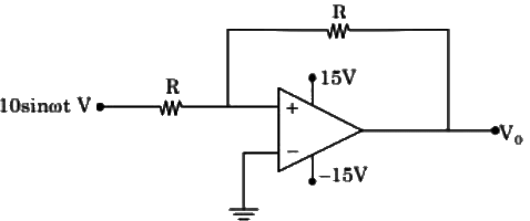 Previous Year Questions- Miscellaneous | Analog and Digital Electronics - Electrical Engineering (EE)