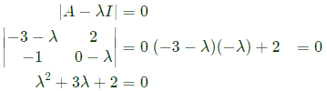 Previous Year Questions- Linear Algebra - 2 | Engineering Mathematics for Electrical Engineering - Electrical Engineering (EE)